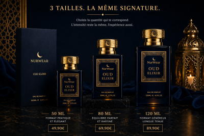 Guide de taille et quantité du parfum Oud Elixir
